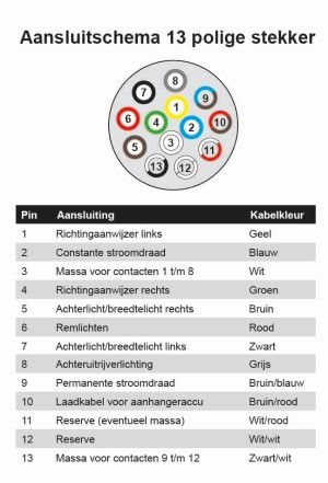 13 polige stekker schema