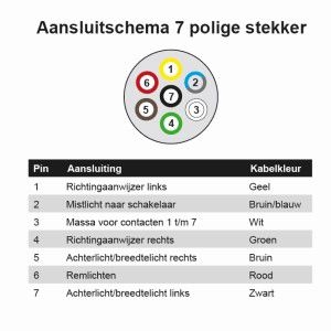 7 polige stekker schema